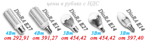 СВЕТОДИОДНАЯ ПРОДУКЦИЯ