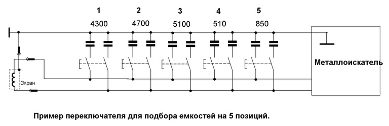 магазин емкостей - схема