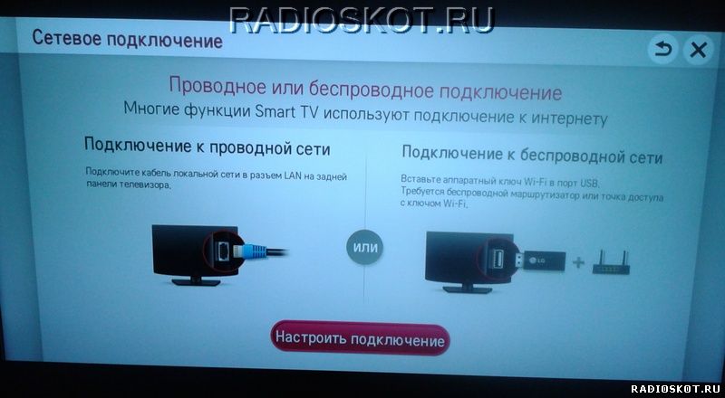КАК ПОДКЛЮЧИТЬ СМАРТ ТВ к инету