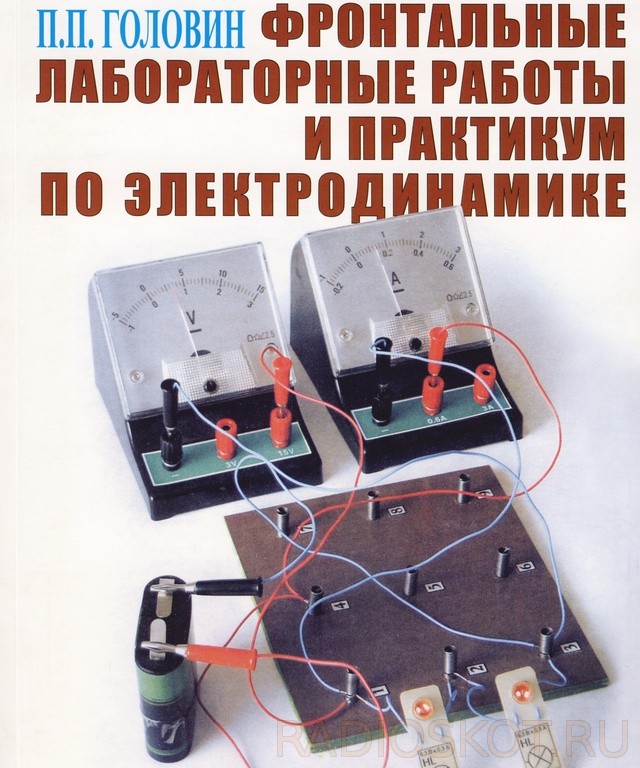 ЭЛЕКТРОДИНАМИКА - лабораторные работы