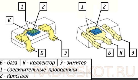 Как сделаны планарные транзисторы