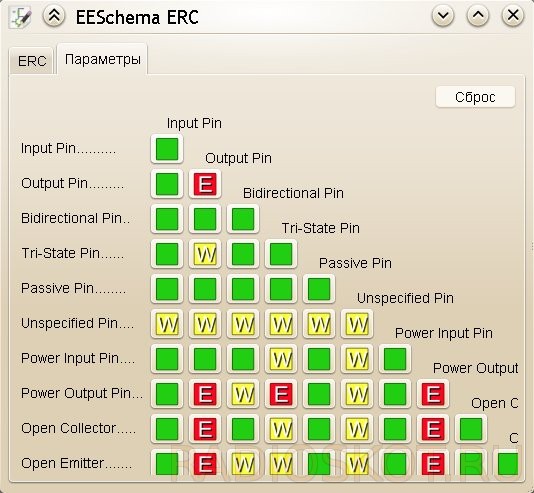 Тест ERC программный