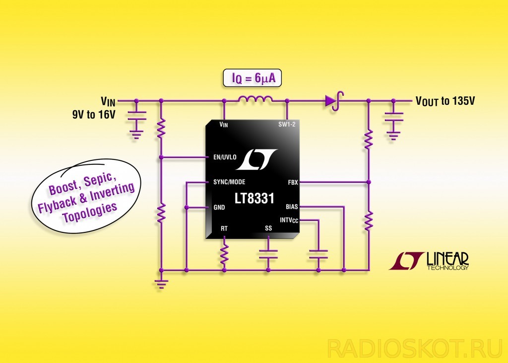 LT8331