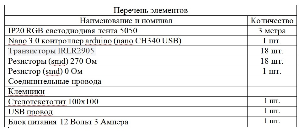 Расходы на Ardulight своими руками
