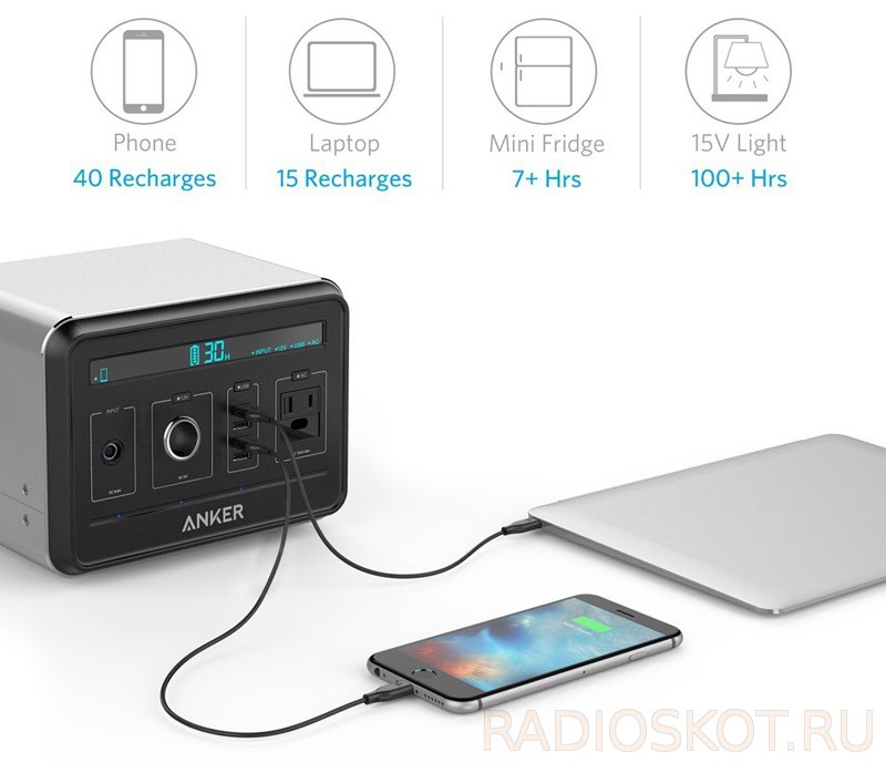 Самый мощный Power Bank 2