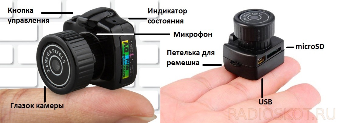 ОБЗОР МИНИАТЮРНОЙ КАМЕРЫ С ALIEXPRESS