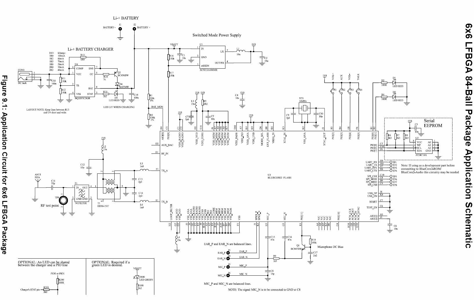 Схема радиомодуля Bluetooth