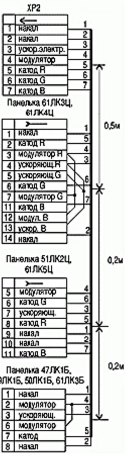 Схема измерительного шнура