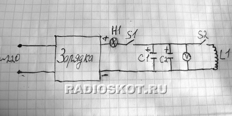 схема Гаусс пушки