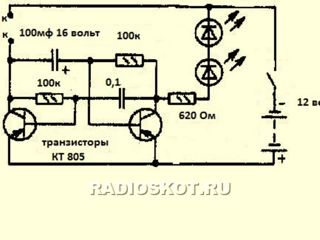 Генератор VIP - сигнала