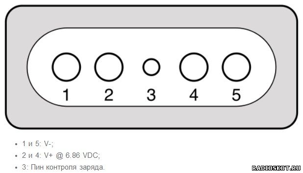 Схема контактов блока питания от MacBook