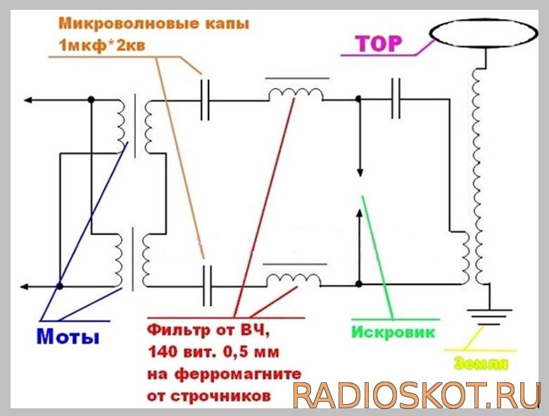 ТРАНСФОРМАТОР ТЕСЛА НА ИСКРОВОМ ПРОМЕЖУТКЕ схема