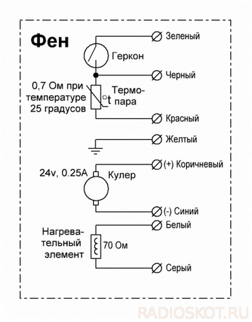 Схема термовоздушного паяльного фена