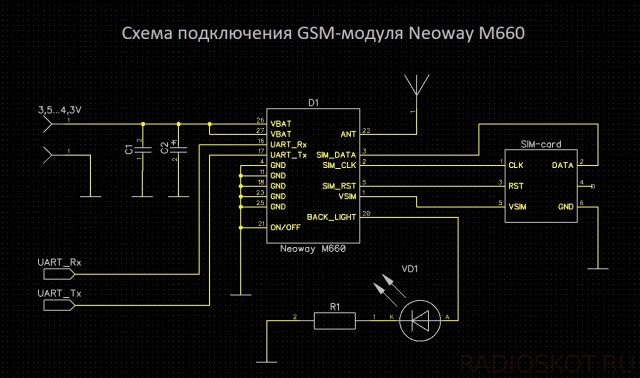 Схема подключения GSM-модуля Neoway M660 Схема подключения GSM-модуля Neoway M660