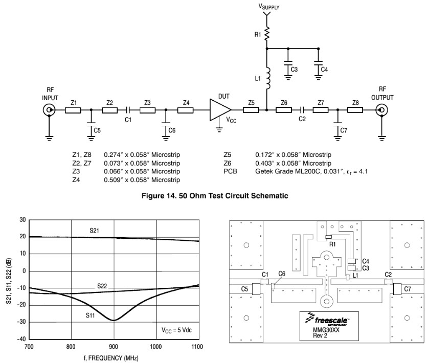 Mmic Math MMIC усилители СВЧ