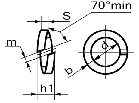 bolt-washer